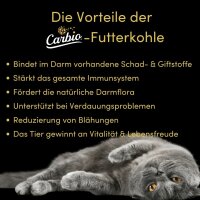 Carbio Katzen-Futterkohle - 150 g